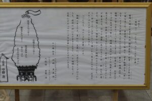 2026年 川端中央街 飾り山